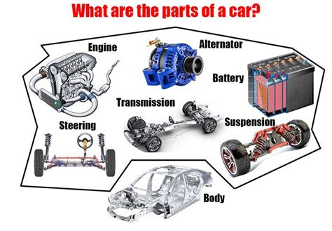 What Are The Parts Of A Car