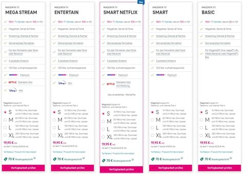 Magenta Tv Kosten Aktuelle Preise Und Abos Im Berblick Spartipp