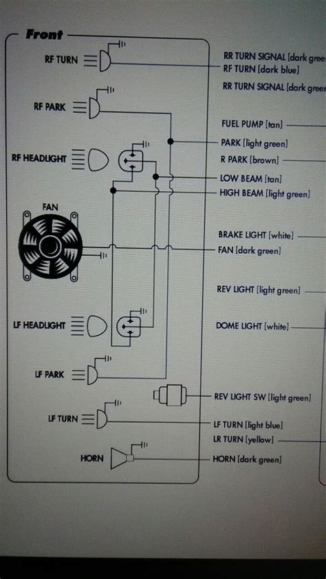 L Honda Cr V Ignition System Wiring Diagram Artofit