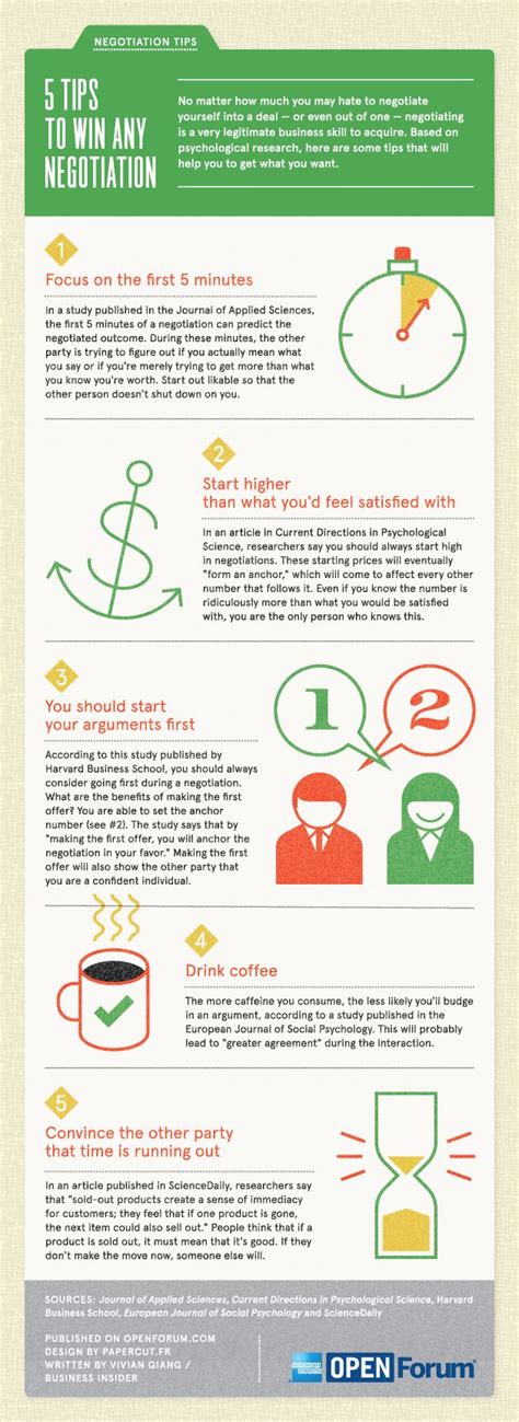 5 Types of Business Negotiation Strategies that Work - BrandonGaille.com