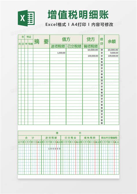 应交税金（增值税）明细账excel模板下载 熊猫办公