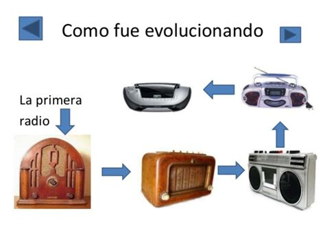 Evolucion De La Tecnologia Timeline Timetoast Timelines