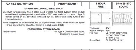 Occupancy Building Codes And Fire Ratings Arch Exam Academy