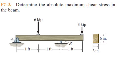 Solved F Determine The Absolute Maximum Shear Stress In Chegg