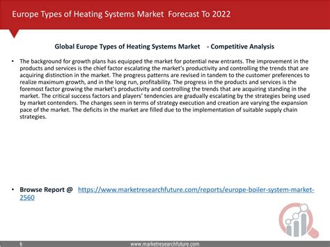 Ppt Types Of Heating Systems Powerpoint Presentation Free Download