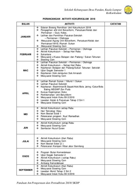 Contoh Rancangan Tahunan Kokurikulum Sekolah Rendah Nataliesrbernard