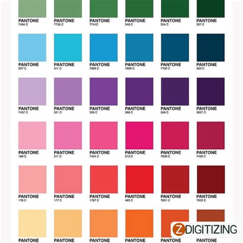 Guía Sobre El Uso De Los Colores Pantone Y El Sistema De Combinación Pantone