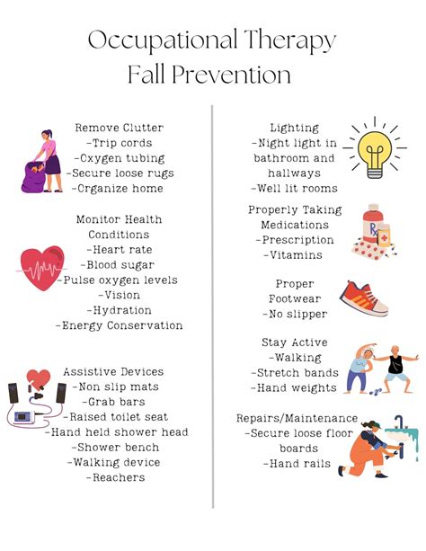 Occupational Therapy Fall Prevention Occupational Therapy Energy