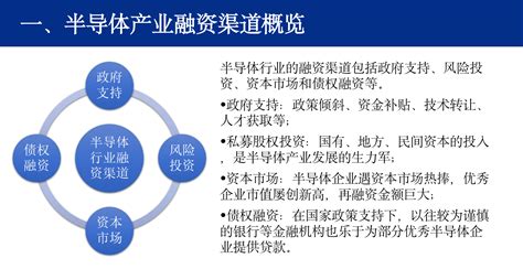 【发布】集微峰会重磅推出《半导体私募股权投资实务手册》