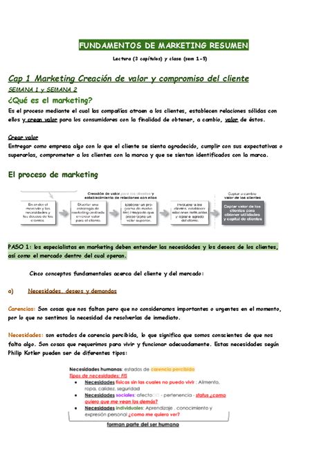 Fundamarketing Cap 1 Resumen Cap 1 Del Libro Fundamentos De