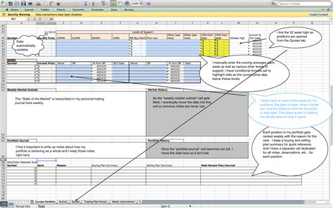 Options Tracking Spreadsheet inside Option Trading Excel , — db-excel.com