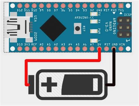 Arduino Nano Every Tutorial