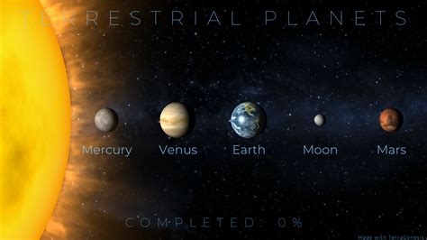 Terrestrial Planets | TerraGenesis Official Wiki | Fandom