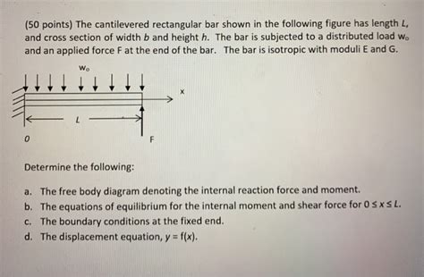 Solved Points The Cantilevered Rectangular Bar Shown In Chegg