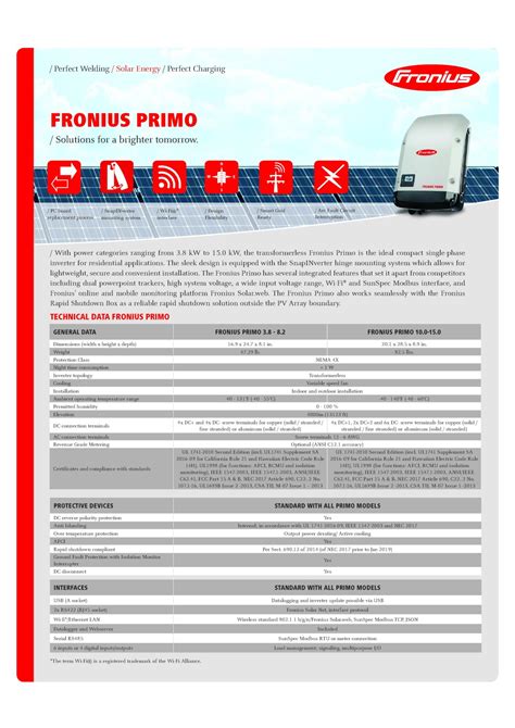 Sices Solar Fronius Primo Ul Solar Inverter Datasheet Enf