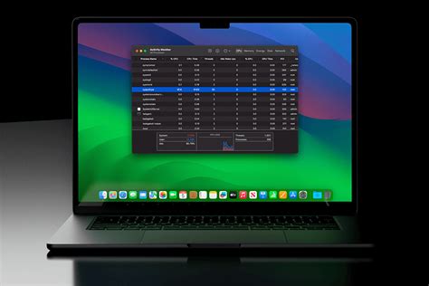 Fix Syspolicyd High Cpu Problem On Mac Macsecurity