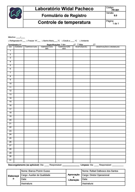 Planilhas De Controle De Temperatura Braincp