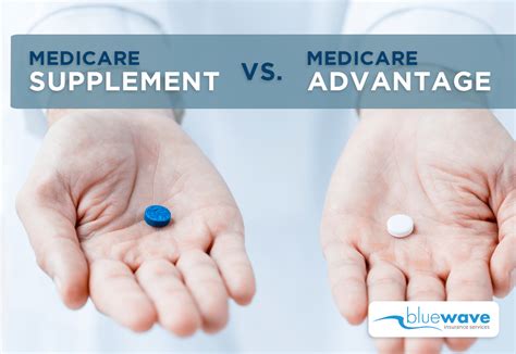 Medicare Supplement Vs Medicare Advantage