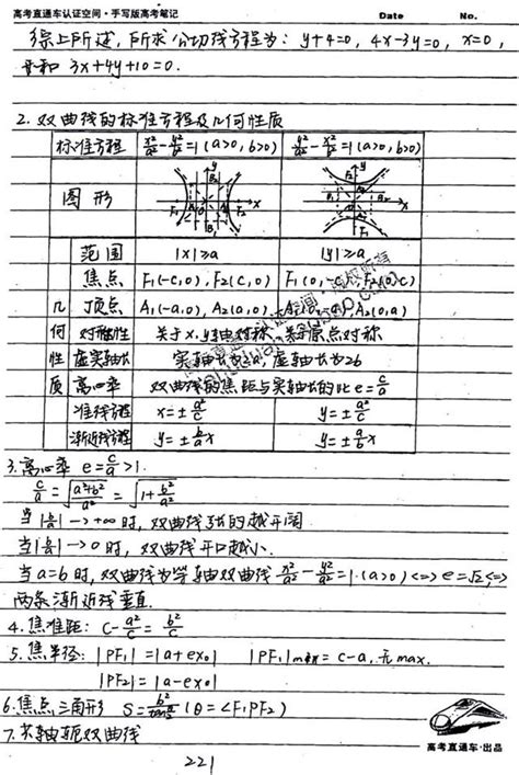 衡水中學高考狀元數學筆記第八章之2 每日頭條