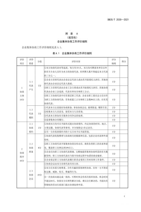 福建省地方标准《企业集体协商工作质效评价指引》出台啦！ 厦门企业和企业家联合会