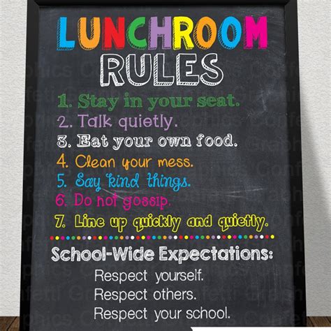 Lunch Room Signs Etsy