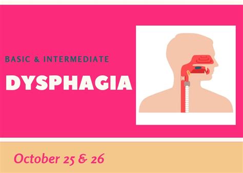 Dysphagia Basic Andor Intermediate Saot