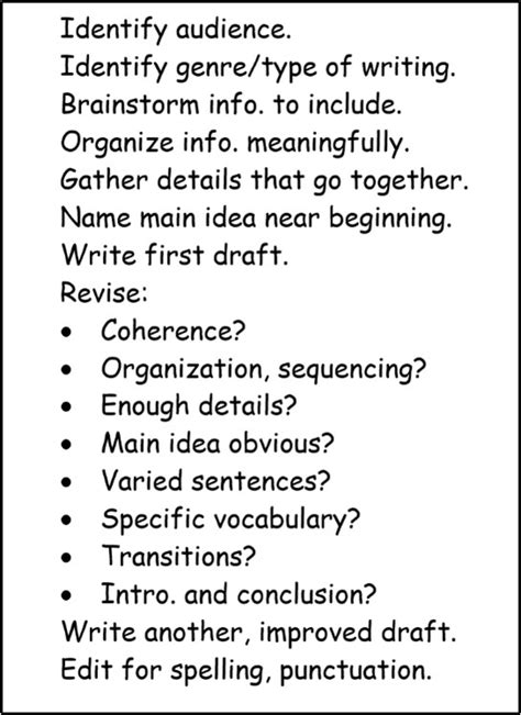 Writing Cheat Sheet English Writing Teacher