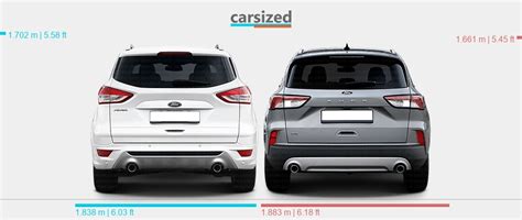 Dimensions Ford Kuga Vs Ford Kuga Present