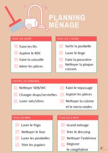 Planning M Nage Pour Une Maison Propre Et Ordonn E