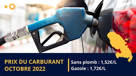 Martinique évolution des prix du carburant en octobre 2022 Oovango