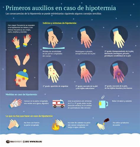 Recomendaciones Para Ir A La Monta A La Hipotermia