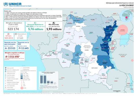 Document R Publique D Mocratique Du Congo La Rdc En Bref