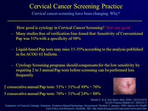 2012 Cervical Cancer Screening Guidelinesimplications For Primary Care Practitioners