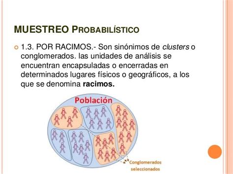 7 Población Y Muestra