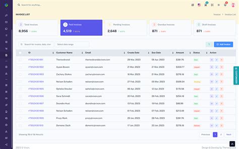 Vixon Next Js Admin Dashboard Template