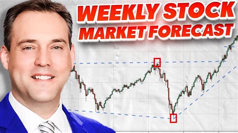 Weekly Stock Market Forecast Outlook And Analysis Youtube