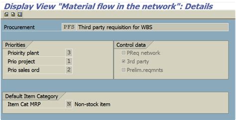 Project Systems — Sap Tips And Tricks Blog Sap Support How Tos