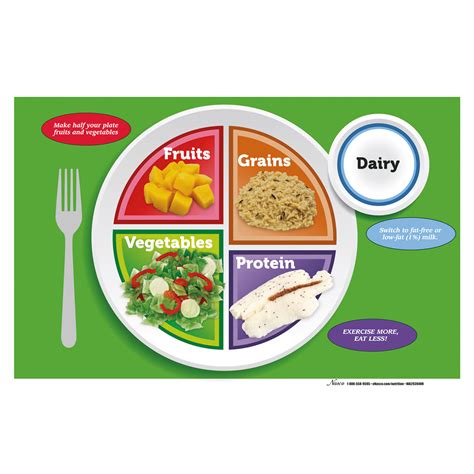 Myplate Model Ubicaciondepersonascdmxgobmx