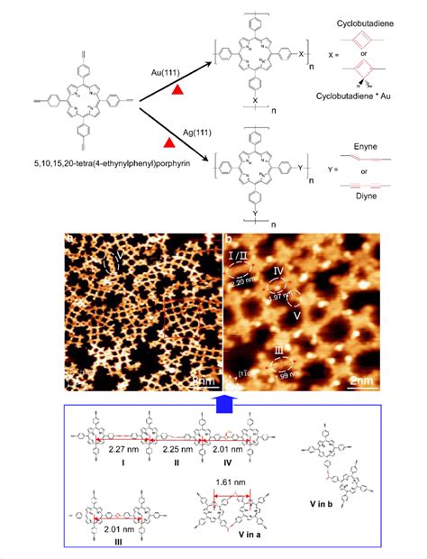 On Surface Synthesis Of Covalent Organic Frameworks Cofs From