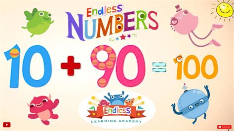 Endless Numbers 100 Learn Number One Hundred Fun Learning For Kids