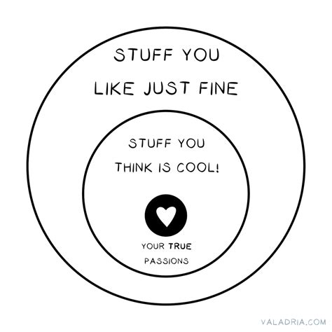 how to decide what game to play