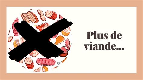 Pourquoi Je Ne Mange Plus De Viande Youtube