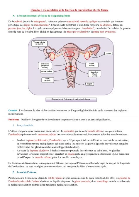 Chapitre La R Gulation De La Fonction De Reproduction Chez La