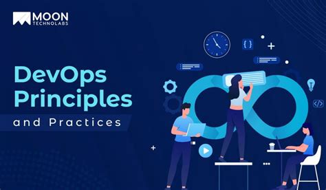 Key Devops Principles And Practices Simplify Your Sdlc