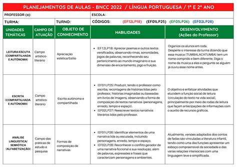 Planejamento Anual Bncc Atividades Pedag Gicas