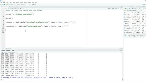 How To Read Csv And Tabular Files In R Tutorial For Beginners Youtube