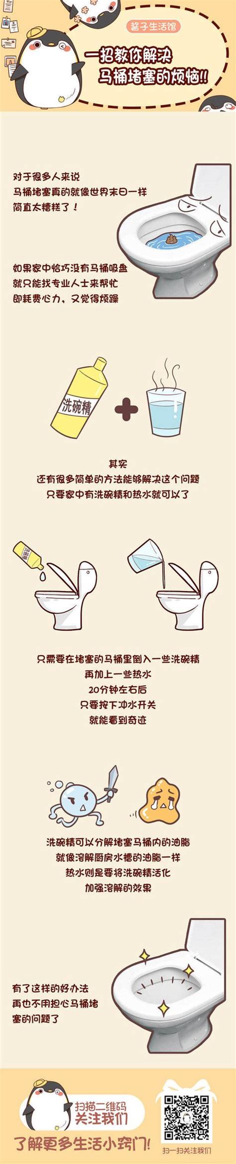 一圖看懂：馬桶堵了怎麼辦？一招教你解決馬桶堵塞的煩惱！ 每日頭條