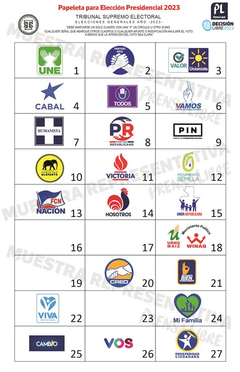 Papeleta Presidencial Definen Posiciones De Los Candidatos A La