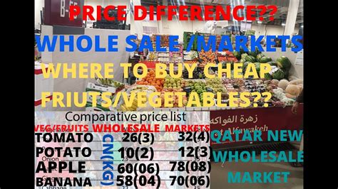 Cheap Vegetables And Fruits In Qatar Whole Sale Marketprice Diff Btw