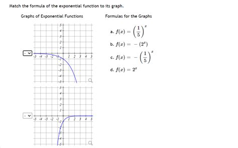 Answered Match The Formula Of The Exponential… Bartleby